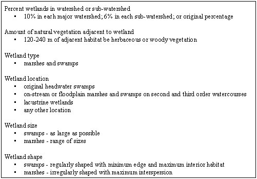 Table 7. An example of guidelines for the protection and restoration of wetlands.