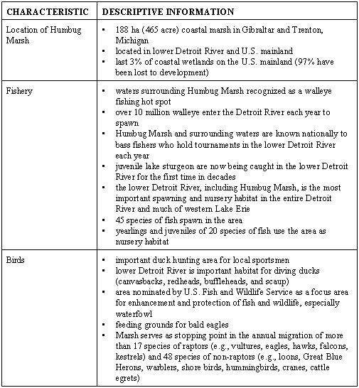 Table 8. The ecological value of Humbug Marsh and surrounding waters as habitat for fish and wildlife (modified from Manny 1997).